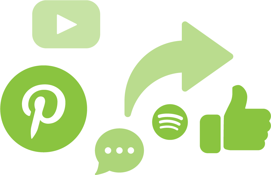 Green icons of the YouTube, Pinterest, Messages, Spotify, Like and Share.