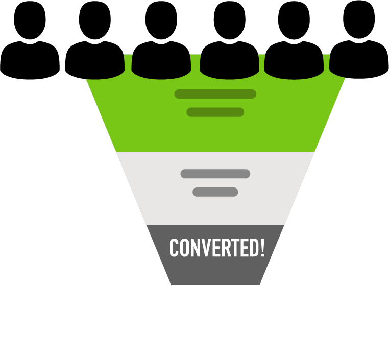 Illustration os sales funnel.